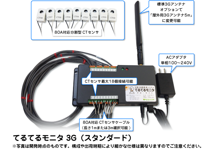 てるてるモニタ 3G（スタンダード） | 太陽光 低圧向け（販売終了） | てるてるモニタ | 太陽光発電の遠隔監視 ｜電力見える化本舗 by  インフォミクス